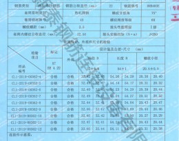 文昌检验报告