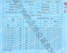 神农架检验报告