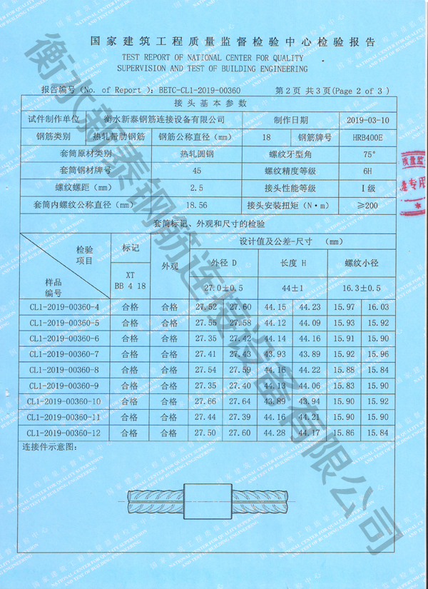 检验报告