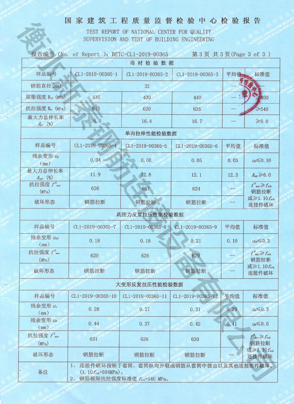 检验报告